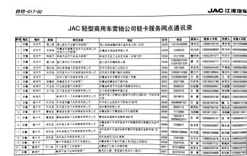 江淮輕卡全國服務站地址及聯(lián)系電話